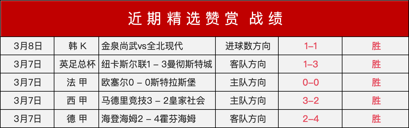 大乐透期号,专家推荐,高氺,时时彩,彩票平台,高频彩票,在线购彩,彩票投注