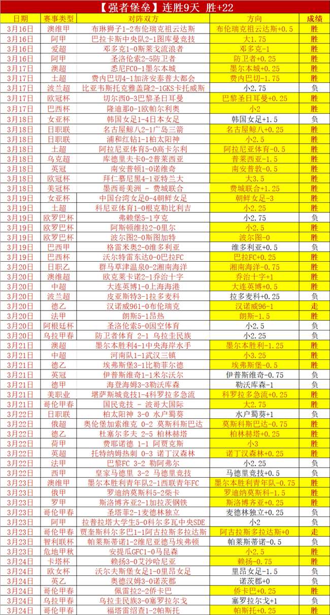 中国女排洛,杉矶奥运周,期主帅选拔,时时彩,彩票平台,高频彩票,在线购彩,彩票投注