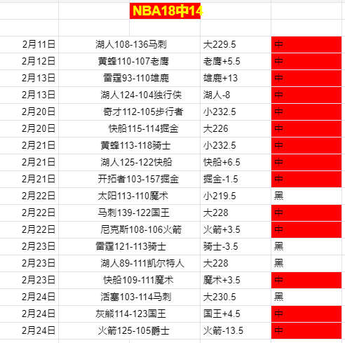 巴罗尼叹惋,国米晋级遗,球队与进球,时时彩,彩票平台,高频彩票,在线购彩,彩票投注