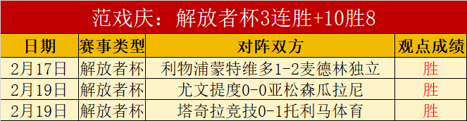 伯恩利力克,热刺,凯恩头球击,时时彩,彩票平台,高频彩票,在线购彩,彩票投注