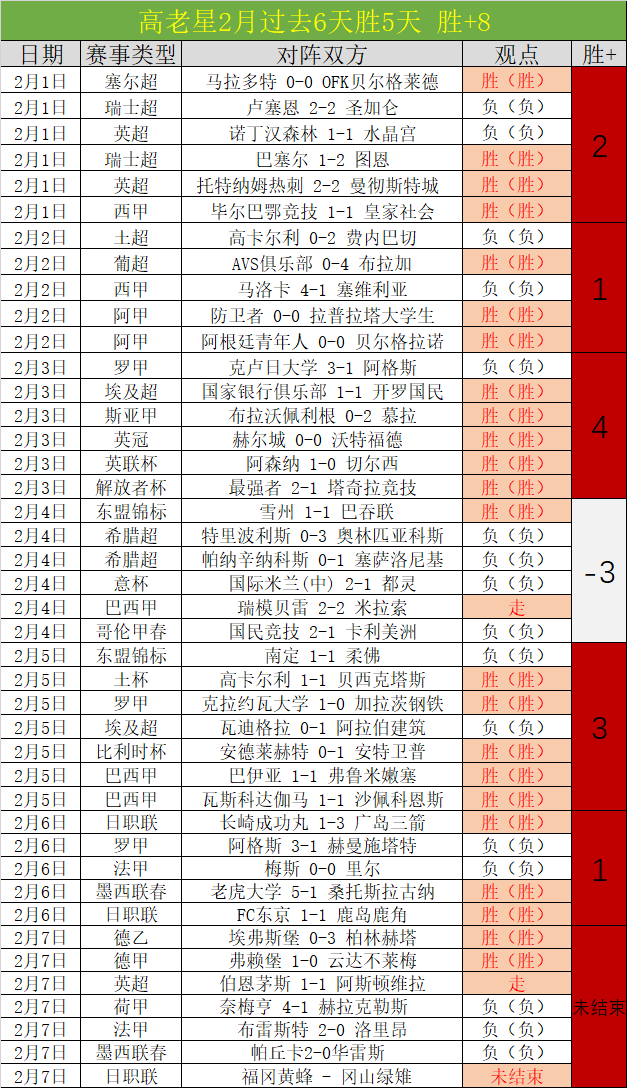 查洛巴与科,尔威尔携手,获赞,时时彩,彩票平台,高频彩票,在线购彩,彩票投注