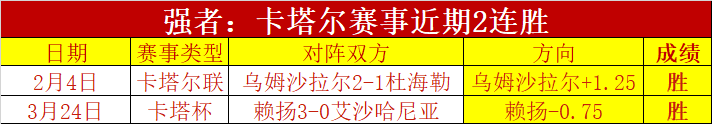 中国羽毛球,混团亚锦赛,半决赛在望,时时彩,彩票平台,高频彩票,在线购彩,彩票投注