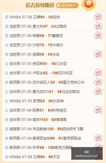 年比分预测,昨日,精准命中,时时彩,彩票平台,高频彩票,在线购彩,彩票投注