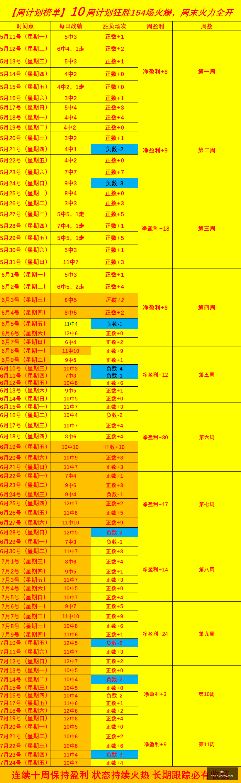 瑞典超赛事,前瞻,罗特队势不,时时彩,彩票平台,高频彩票,在线购彩,彩票投注