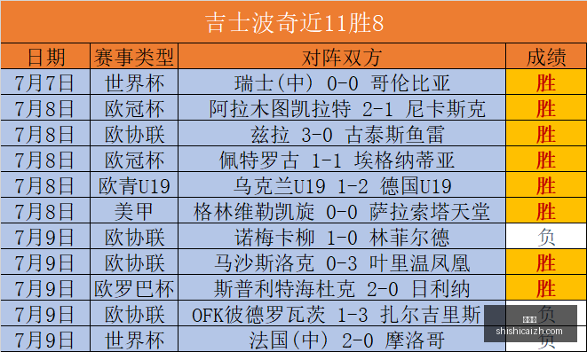 彩客挪丙焦,点战,莫尔德队对,时时彩,彩票平台,高频彩票,在线购彩,彩票投注