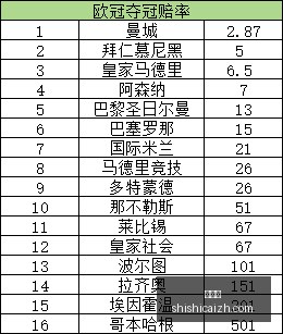 勇士对决太,库里,杜兰特,时时彩,彩票平台,高频彩票,在线购彩,彩票投注