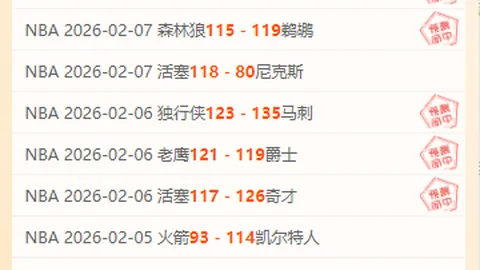 2021-2022英超赛季第6轮赛事亮点回放