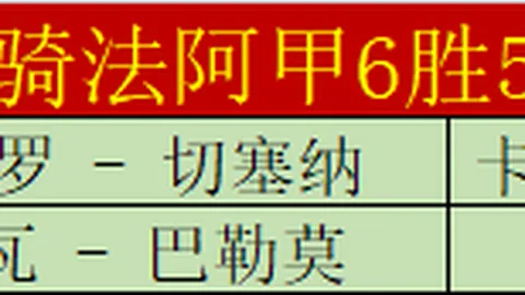 图雷得手苏亚雷斯精准长传，阿尔梅里亚0-1逆袭巴萨，结束巴塞罗那连续13轮不败金身