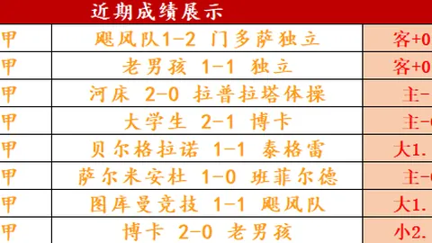 英超赛场同窗较量，伊萨克胜努涅斯，利物浦锁定潜在引援对象