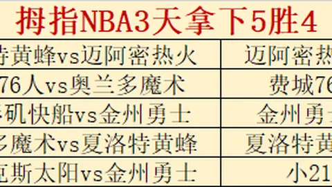 时时彩突然官宣争议立刻出现引发关注
