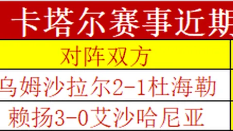 中国羽毛球混团亚锦赛半决赛在望，日本队即将对决——2025年2月15日